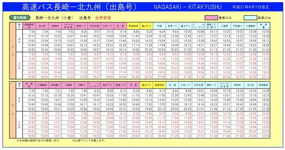 九州到長崎交通方式整理|JR九州鐵路、高速巴士、長崎巴士、長崎路面電車