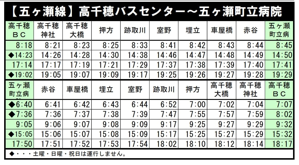 到九州宮崎高千穗交通方式*4整理、高千穗景點交通方式