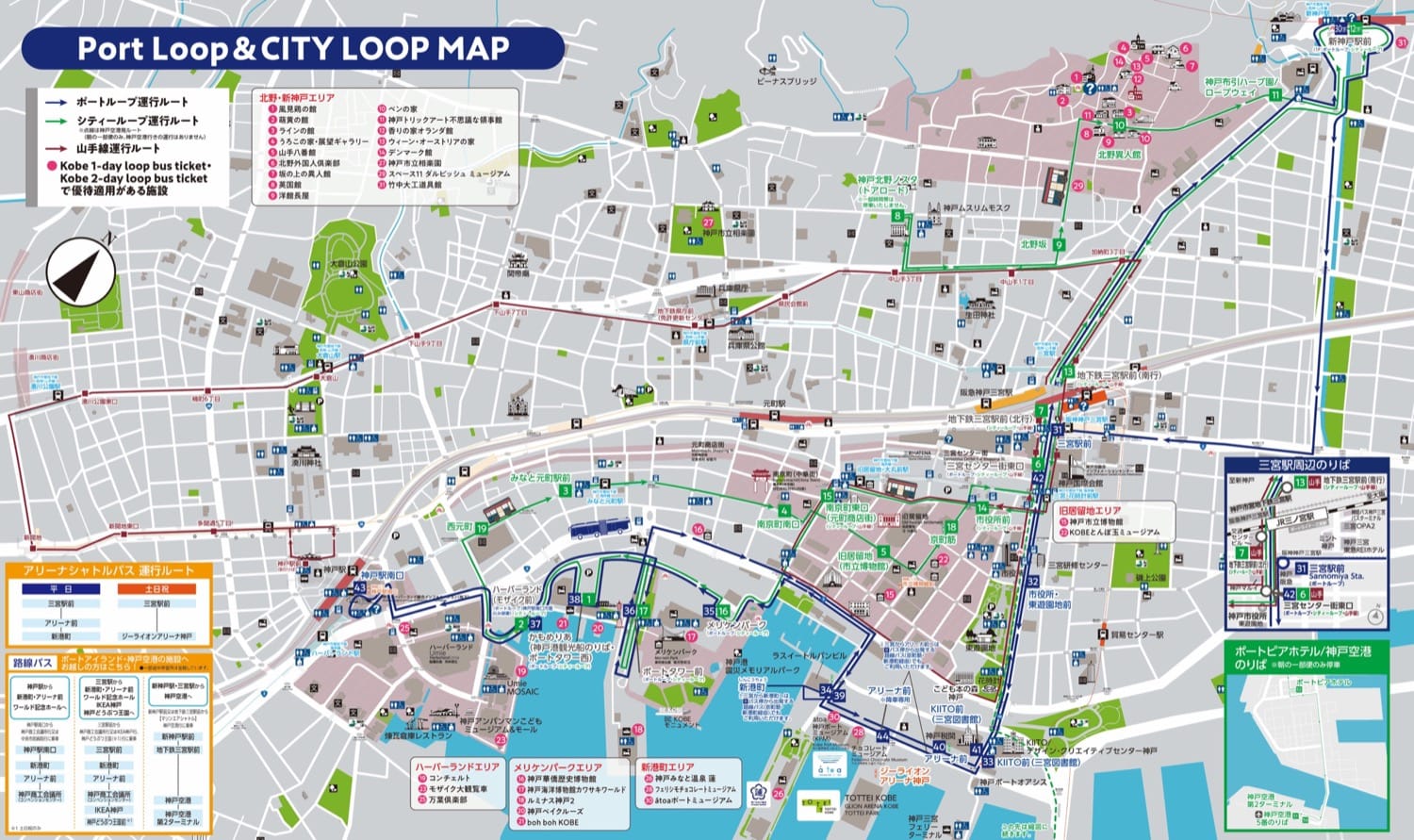 神戶觀光巴士 CITY LOOP & Port Loop搭車方式、一日券兩日券