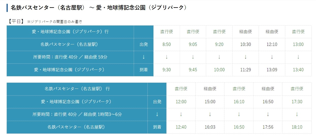 到名古屋吉卜力公園交通方式整理|直達巴士、名古屋地鐵轉愛知高速交通東部丘陵線