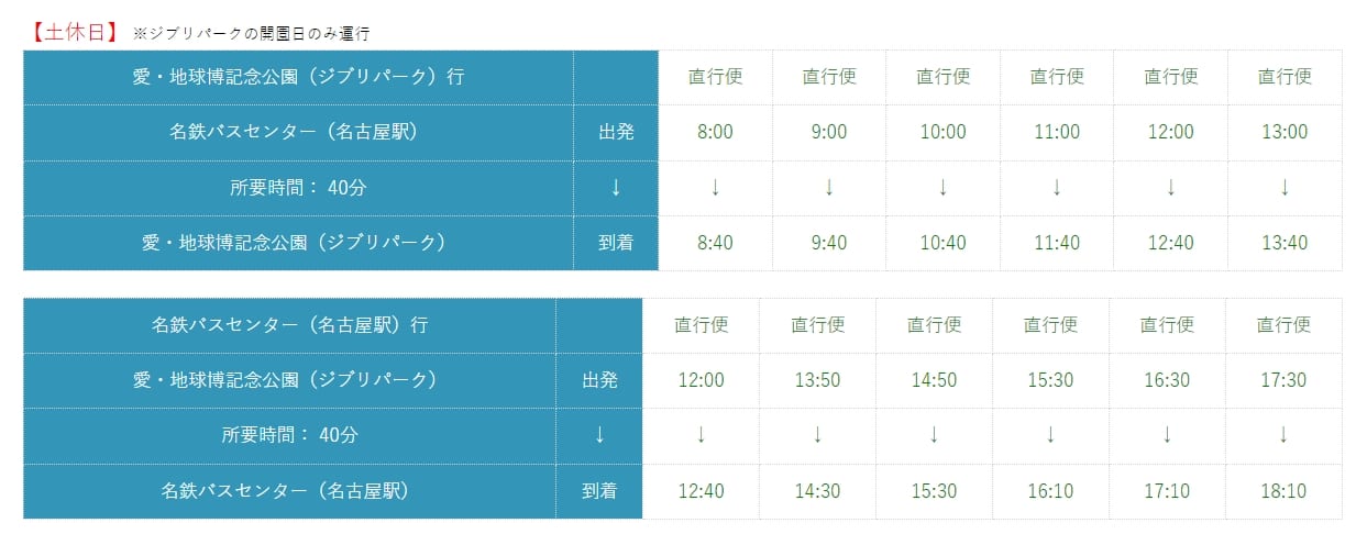 到名古屋吉卜力公園交通方式整理|直達巴士、名古屋地鐵轉愛知高速交通東部丘陵線