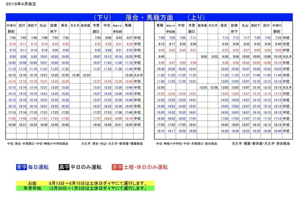 到岐阜馬籠宿、妻籠宿交通方式整理|名古屋、中津川、高山、下呂、南木曾到馬龍宿巴士