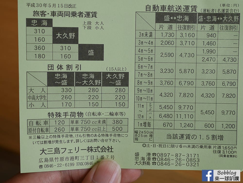 廣島出發到大久野島交通:東海道山陽新幹線轉JR鐵路吳線、交通船