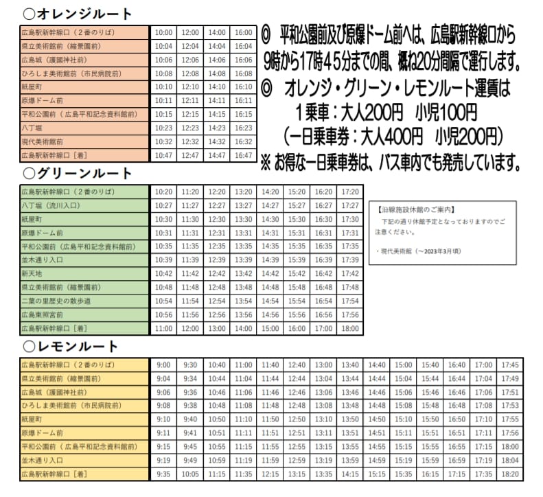 廣島常見五種交通工具|JR鐵路、廣島巴士、廣島路面電車、度輪船、觀光巴士