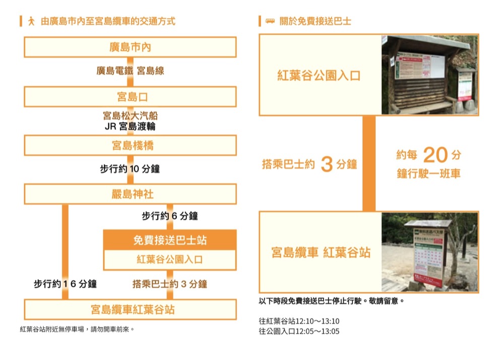 宮島交通方式整理|廣島路面電車、JR鐵路、宮島渡輪船、宮島纜車