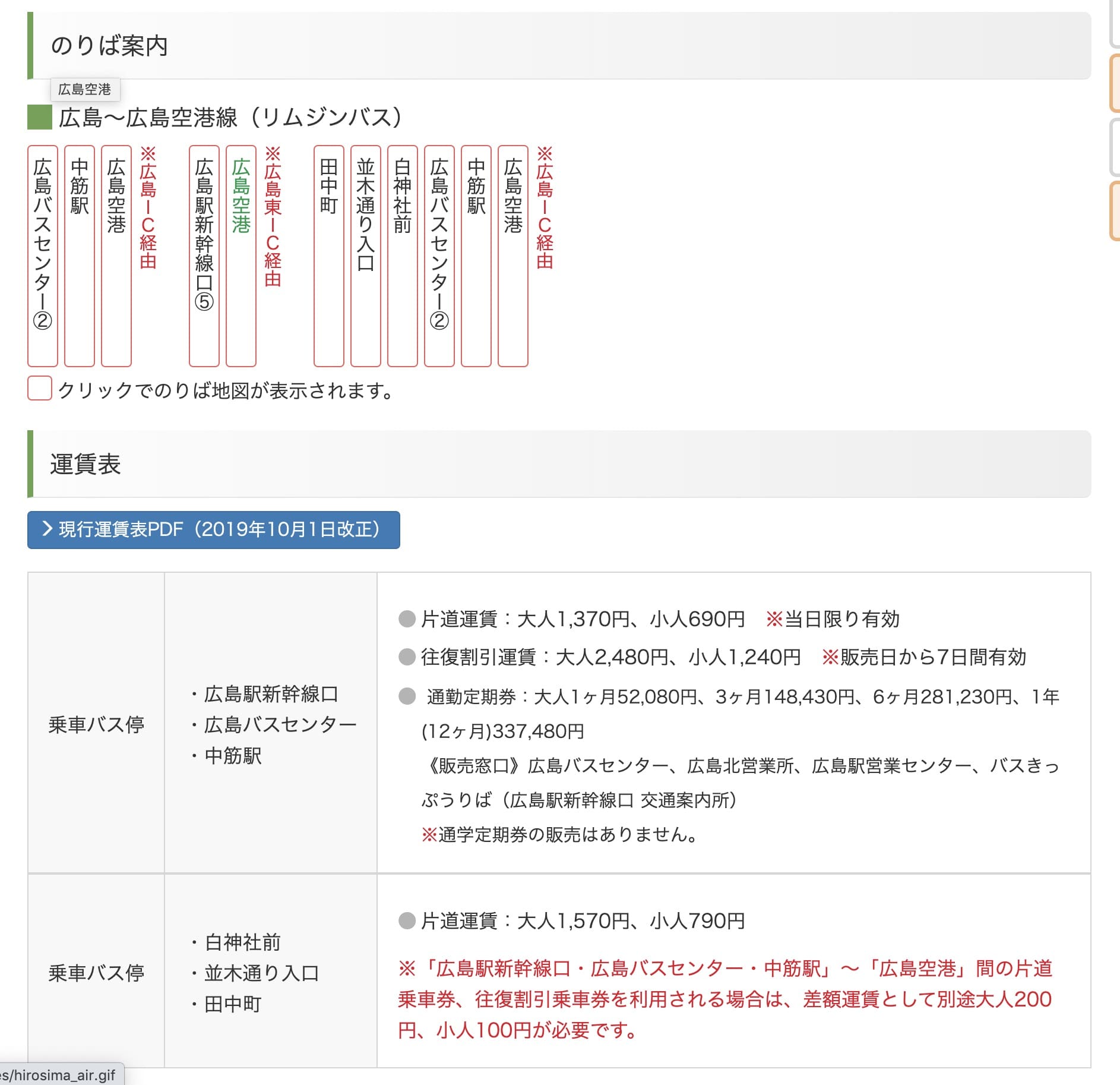 廣島常見五種交通工具|JR鐵路、廣島巴士、廣島路面電車、度輪船、觀光巴士