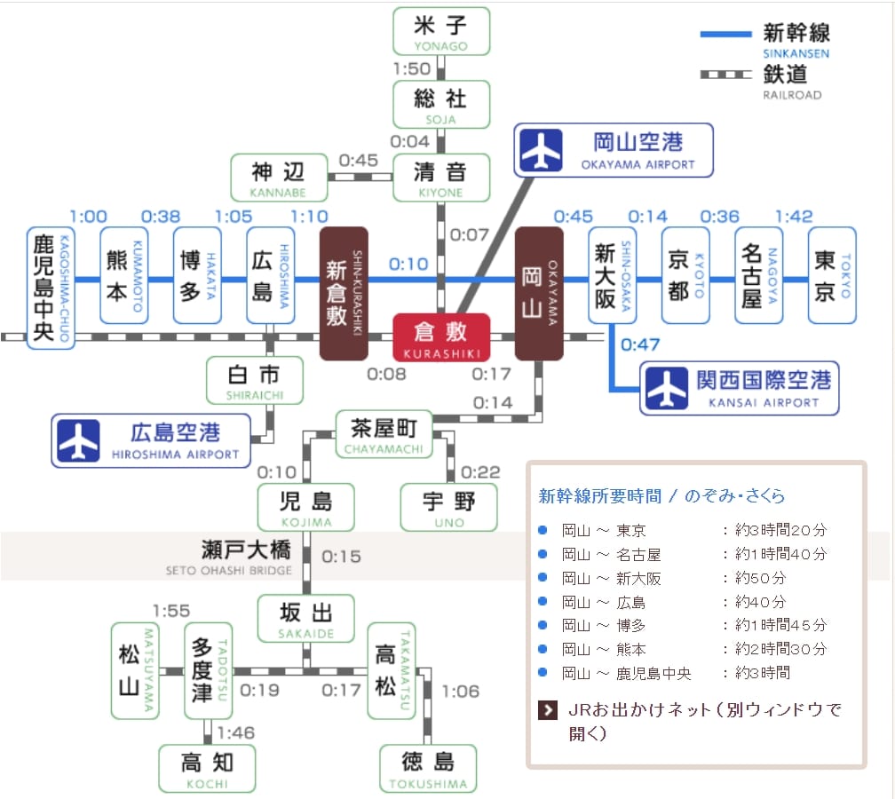 日本倉敷車站設施、倉敷車站寄物、倉敷電車巴士交通