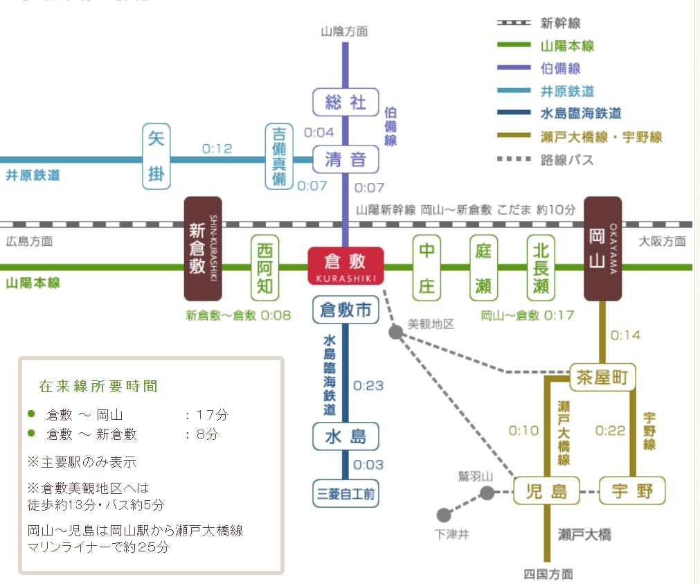 日本倉敷車站設施、倉敷車站寄物、倉敷電車巴士交通