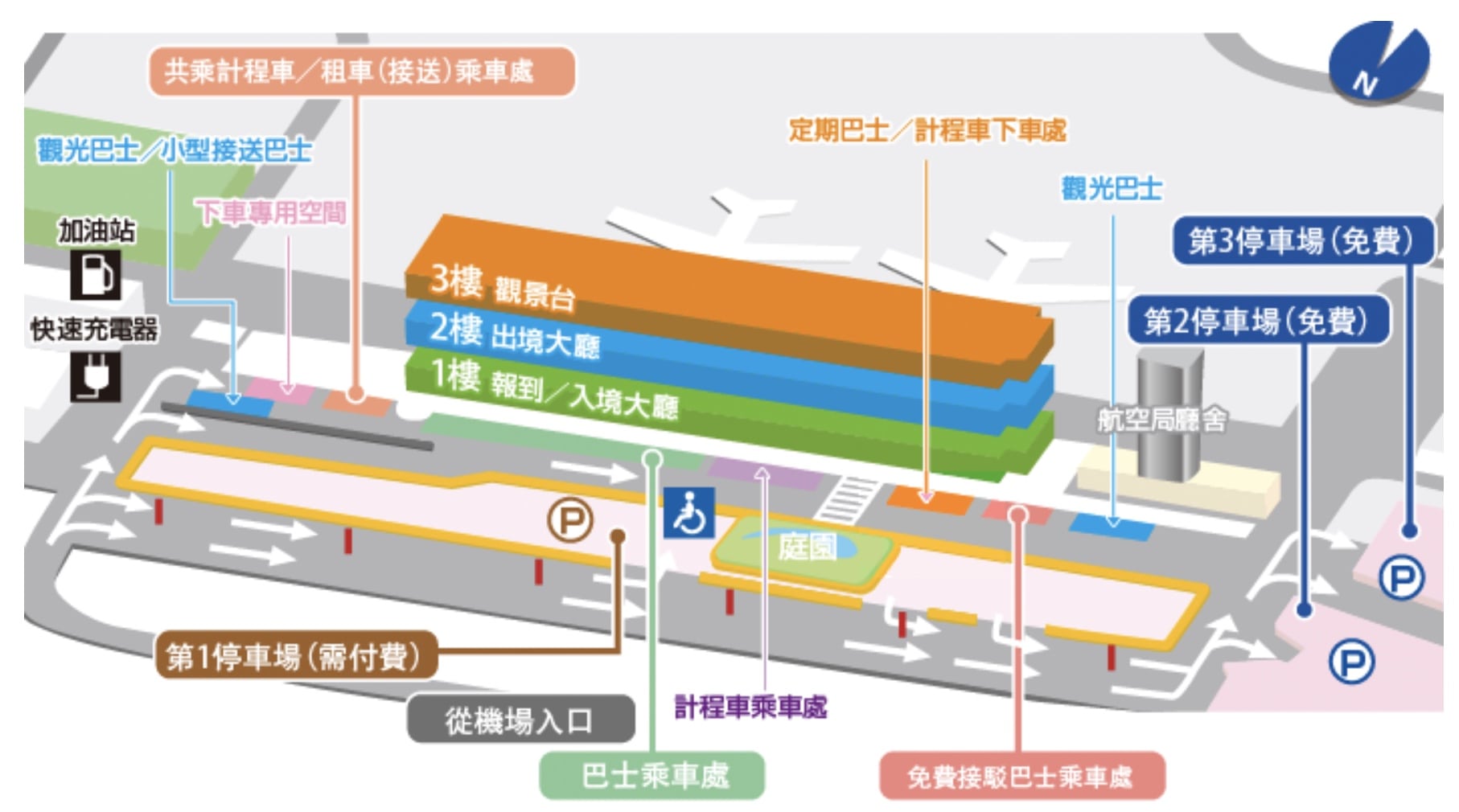 岡山機場出入境流程、岡山機場交通、岡山機場免稅店、餐廳