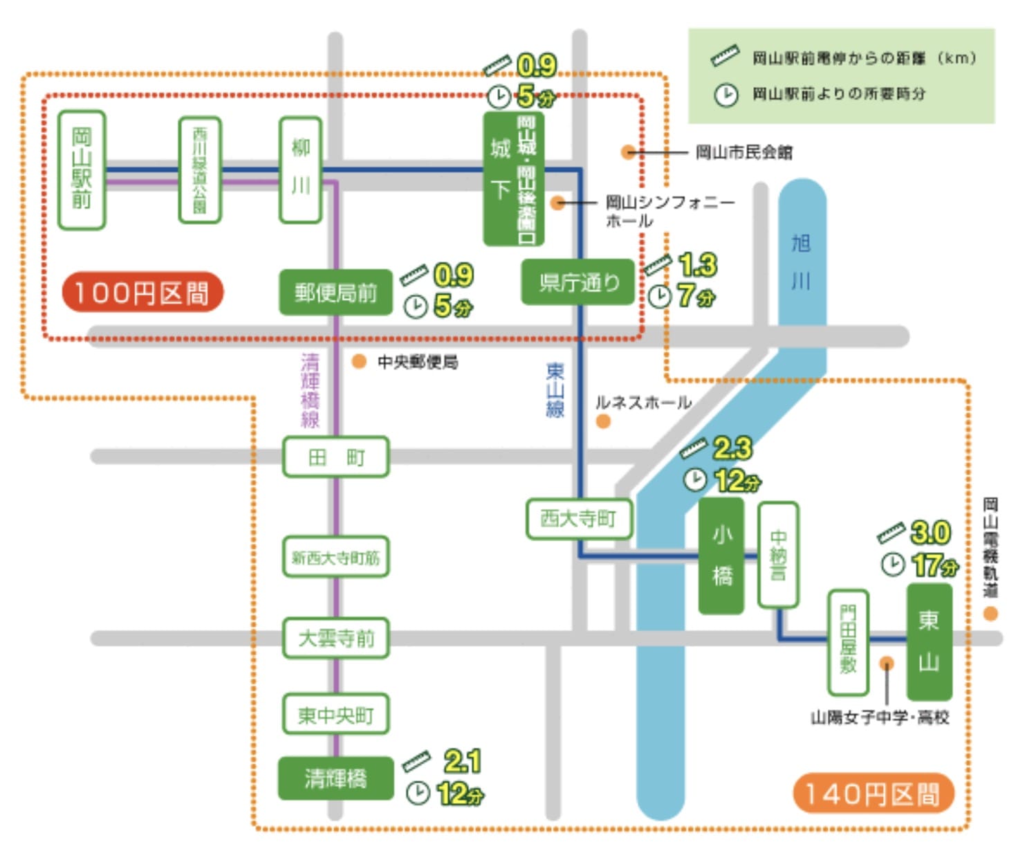 日本岡山車站設施|岡山路面電車巴士搭車處、寄物地點 @來一球叭噗 日本岡山車站設施|岡山路面電車巴士搭車處、寄物地點