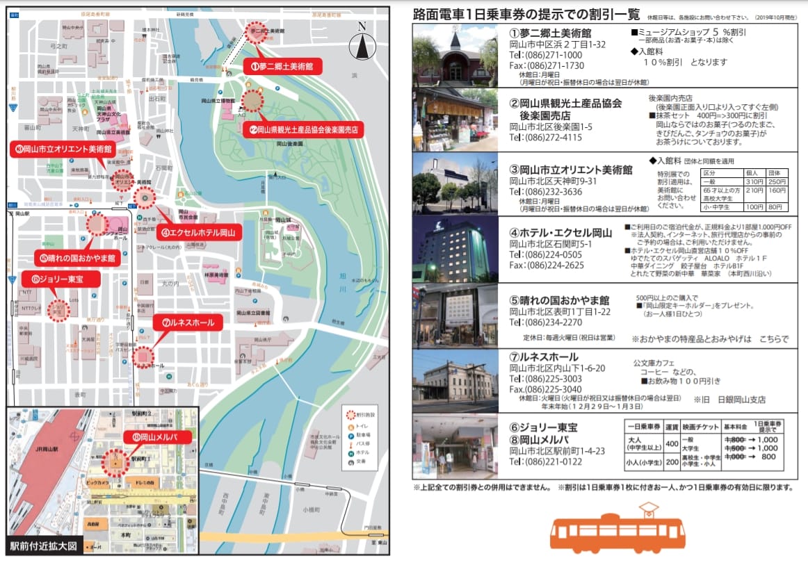 日本岡山路面電車一日券購買方式、地點、使用方式
