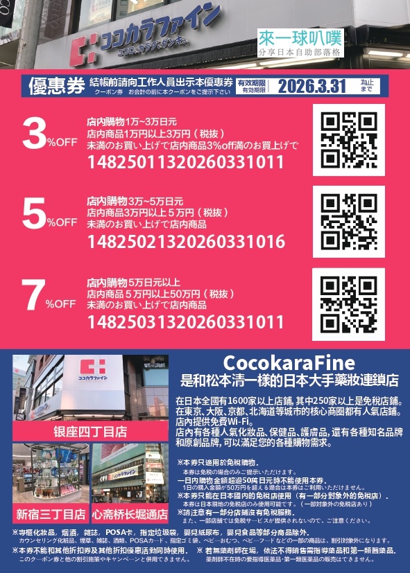 日本藥妝折扣券|CocokaraFine(ココカラファイン)折扣券