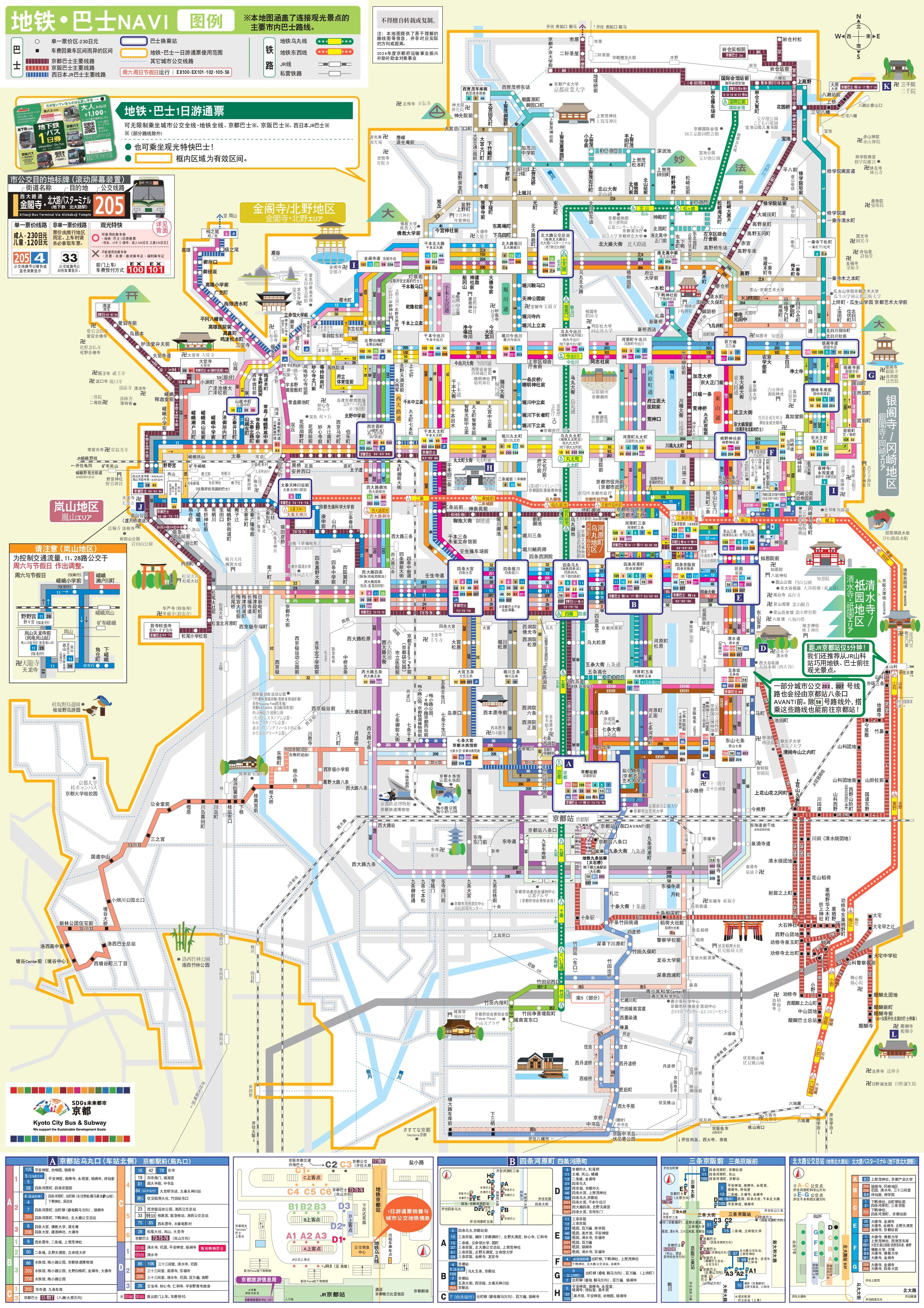 京都地下鐵・巴士一日券|任意搭地鐵巴士、使用區間、購買地點