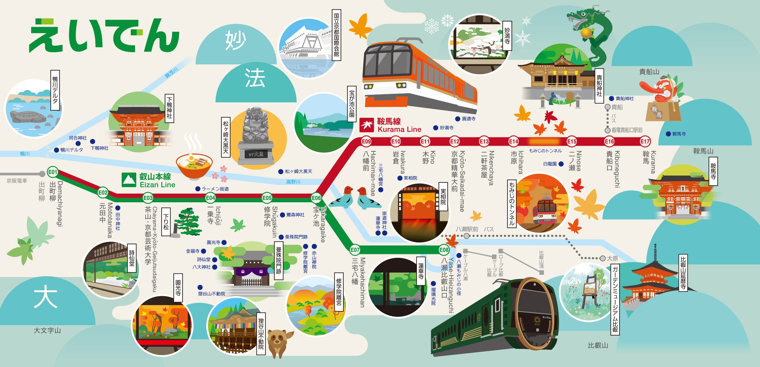 京都叡山電車搭車方式教學、一日券整理、景點推薦