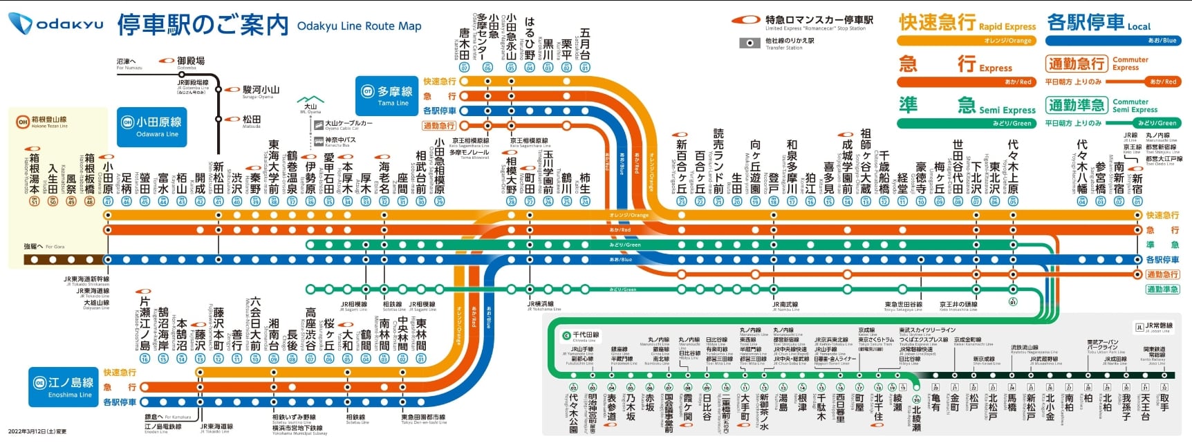 小田急電鐵特急|小田急浪漫特快搭車方式教學、路線圖票價