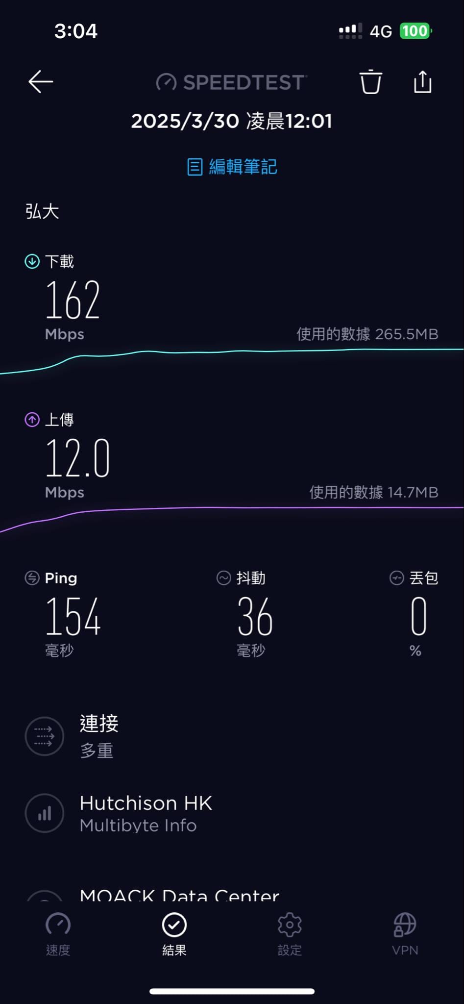 KLOOK韓國首爾ESIM上網推薦|無限流量吃到飽方案、速度快