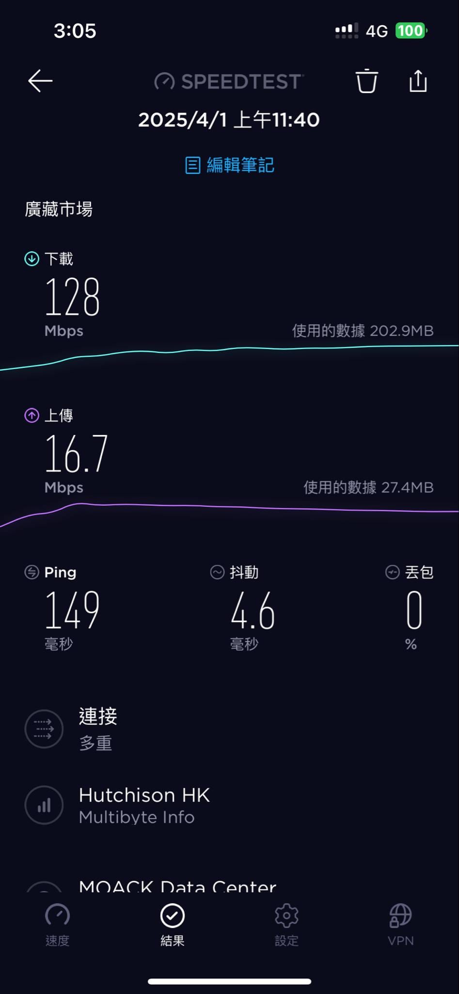 KLOOK韓國首爾ESIM上網推薦|無限流量吃到飽方案、速度快