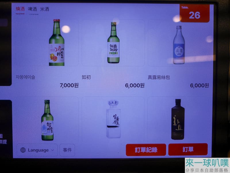 首爾明洞燒烤BBQ|黃金牧場明洞本店、有人幫烤、價格稍高