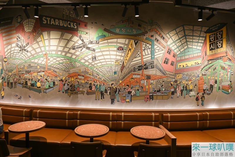 星巴克廣藏市場店|廣藏市場特色咖啡廳、彩色織布車線牆好拍照 @來一球叭噗 星巴克廣藏市場店|廣藏市場特色咖啡廳、彩色織布車線牆好拍照