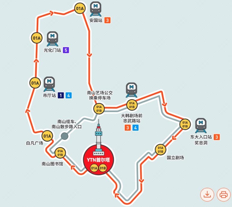 首爾市區必去景點|首爾塔超美夜景、交通方式、門票資訊 @來一球叭噗 首爾市區必去景點|首爾塔超美夜景、交通方式、門票資訊