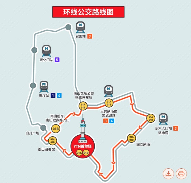 首爾市區必去景點|首爾塔超美夜景、交通方式、門票資訊 @來一球叭噗 首爾市區必去景點|首爾塔超美夜景、交通方式、門票資訊