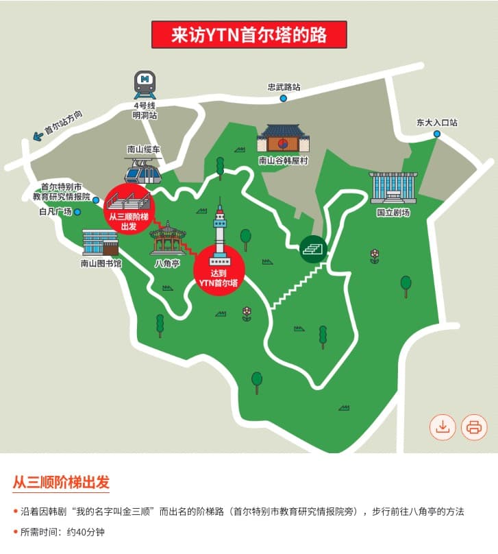 首爾市區必去景點|首爾塔超美夜景、交通方式、門票資訊