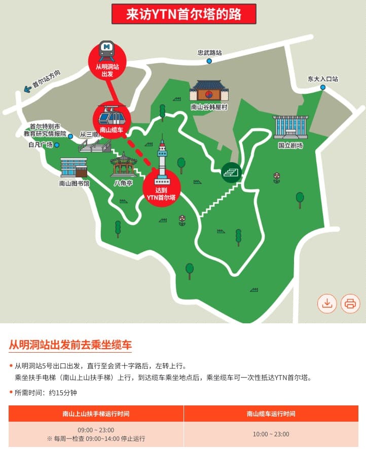 首爾市區必去景點|首爾塔超美夜景、交通方式、門票資訊