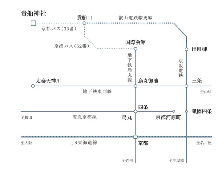 京都市區到貴船神社交通方式整理|叡山電車+京都巴士
