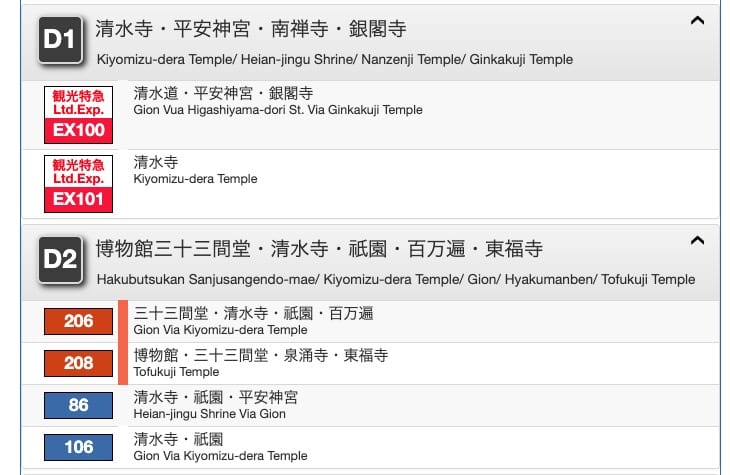 京都清水寺交通方式整理|京都市巴士、京阪巴士、鐵路+走路