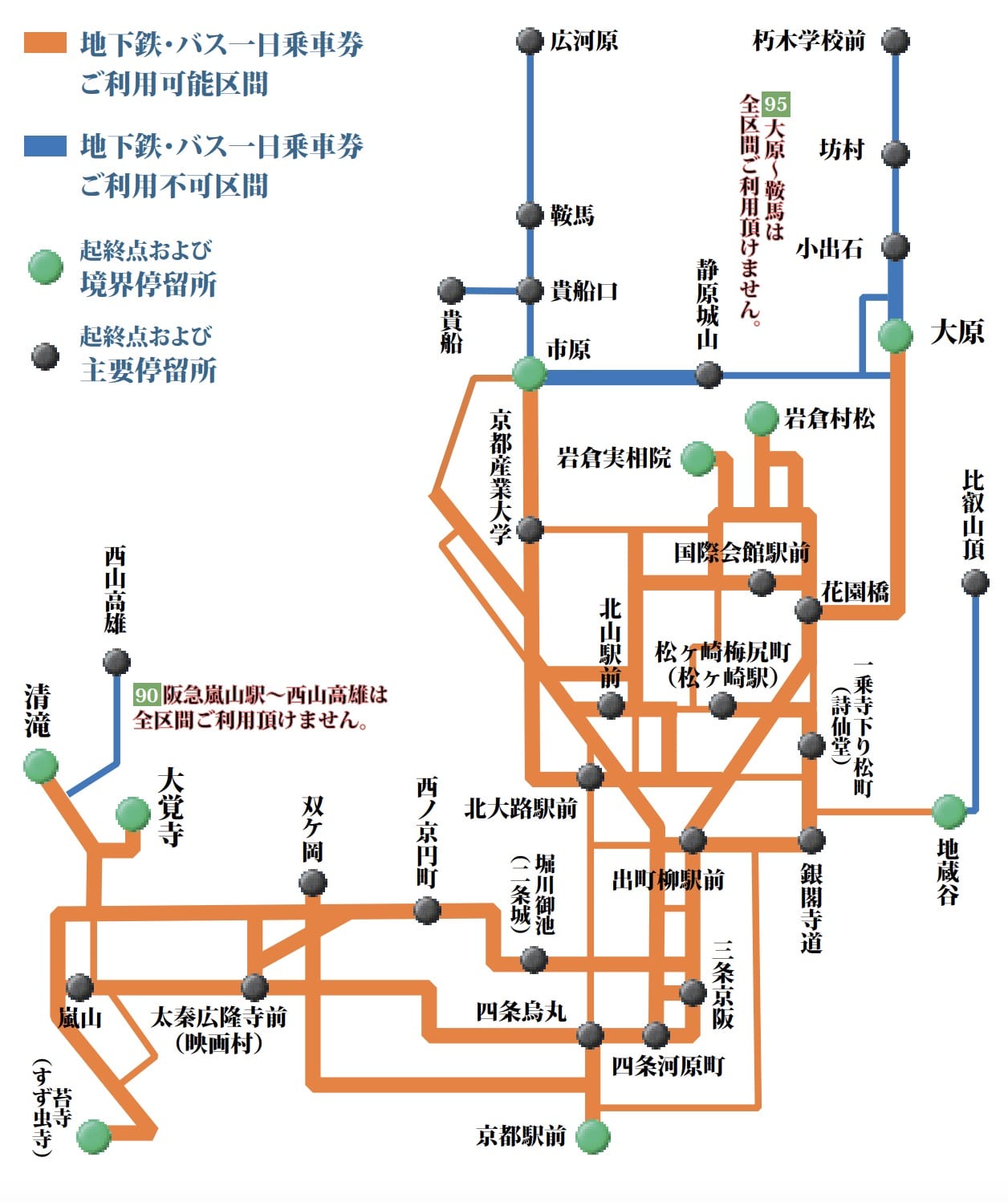 京都地下鐵巴士一日券、二日券(使用區間、購買方式、該不該買)