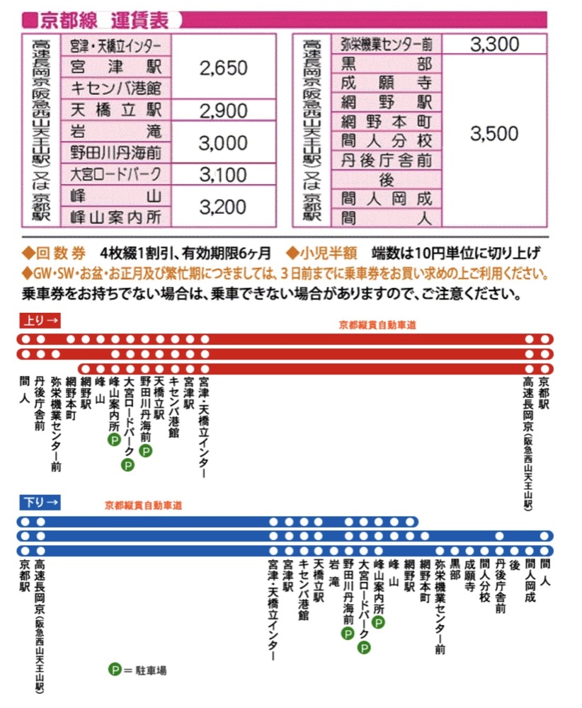 到京都伊根町交通方式整理|JR鐵路、丹後鐵道、丹海巴士 @來一球叭噗