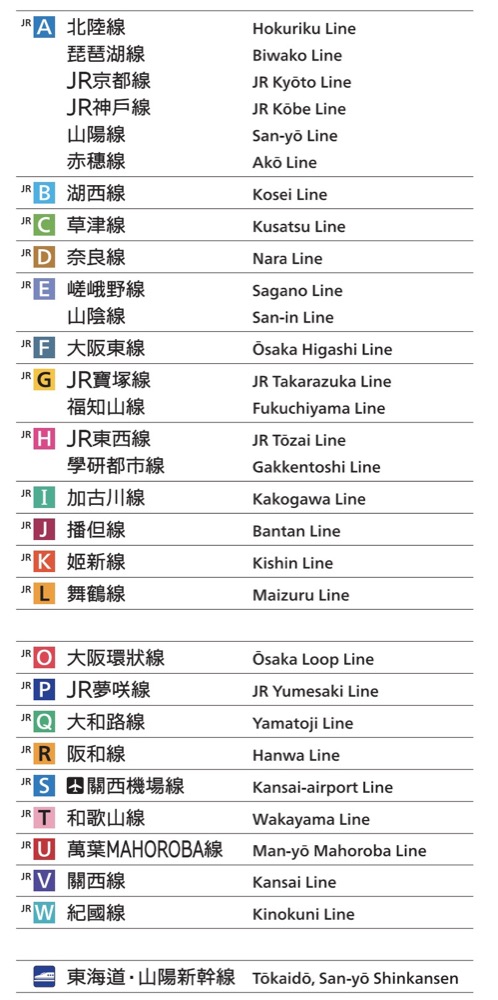 關西機場到京都交通方式*4整理|JR西日本鐵路、利木津巴士、轉車方式、接駁車