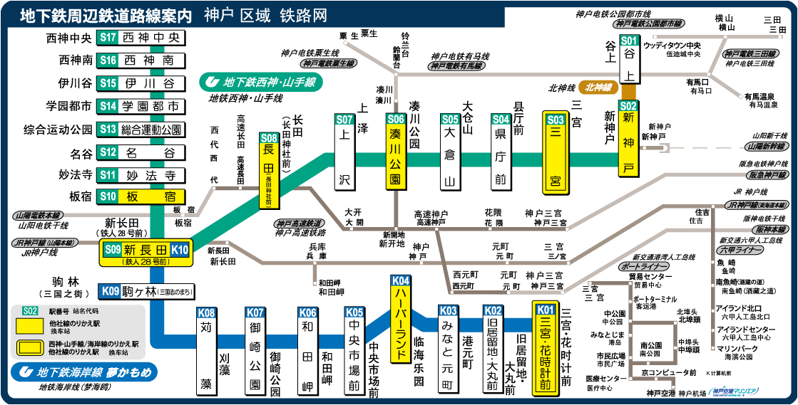 神戶地鐵巴士交通票券|神戶市巴士・地下鐵一日券