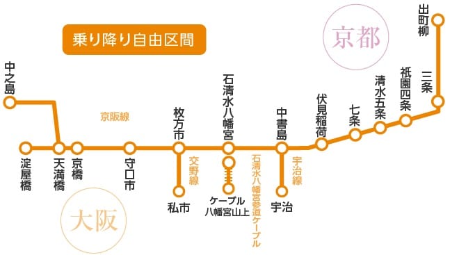 叡山電車京阪電車一日觀光券