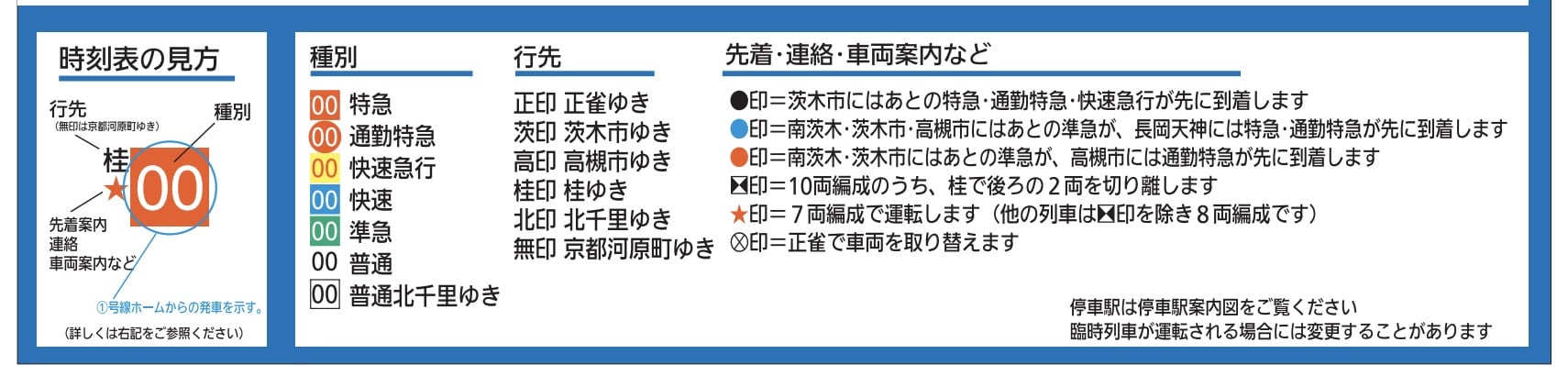 阪急電車時刻表查詢教學