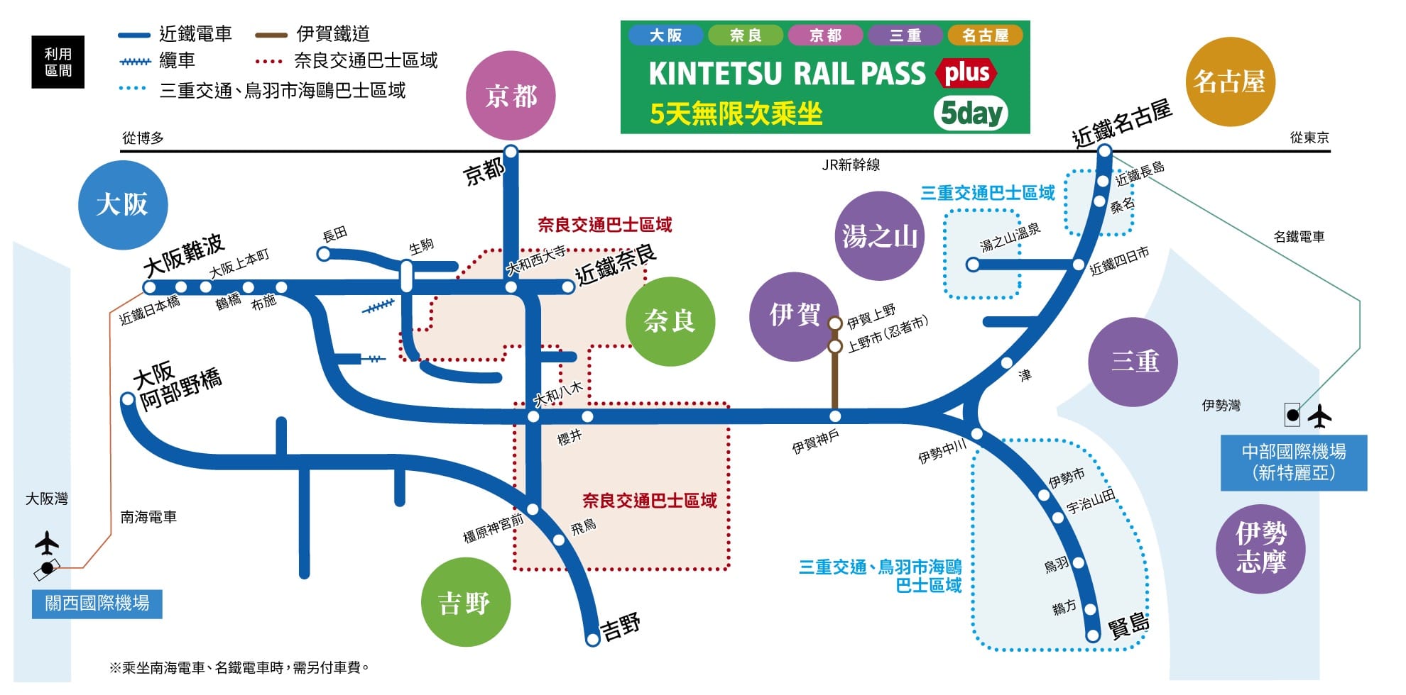 關西近鐵電車交通票券｜近鐵電車周遊券該買哪張、使用方式、購買地點