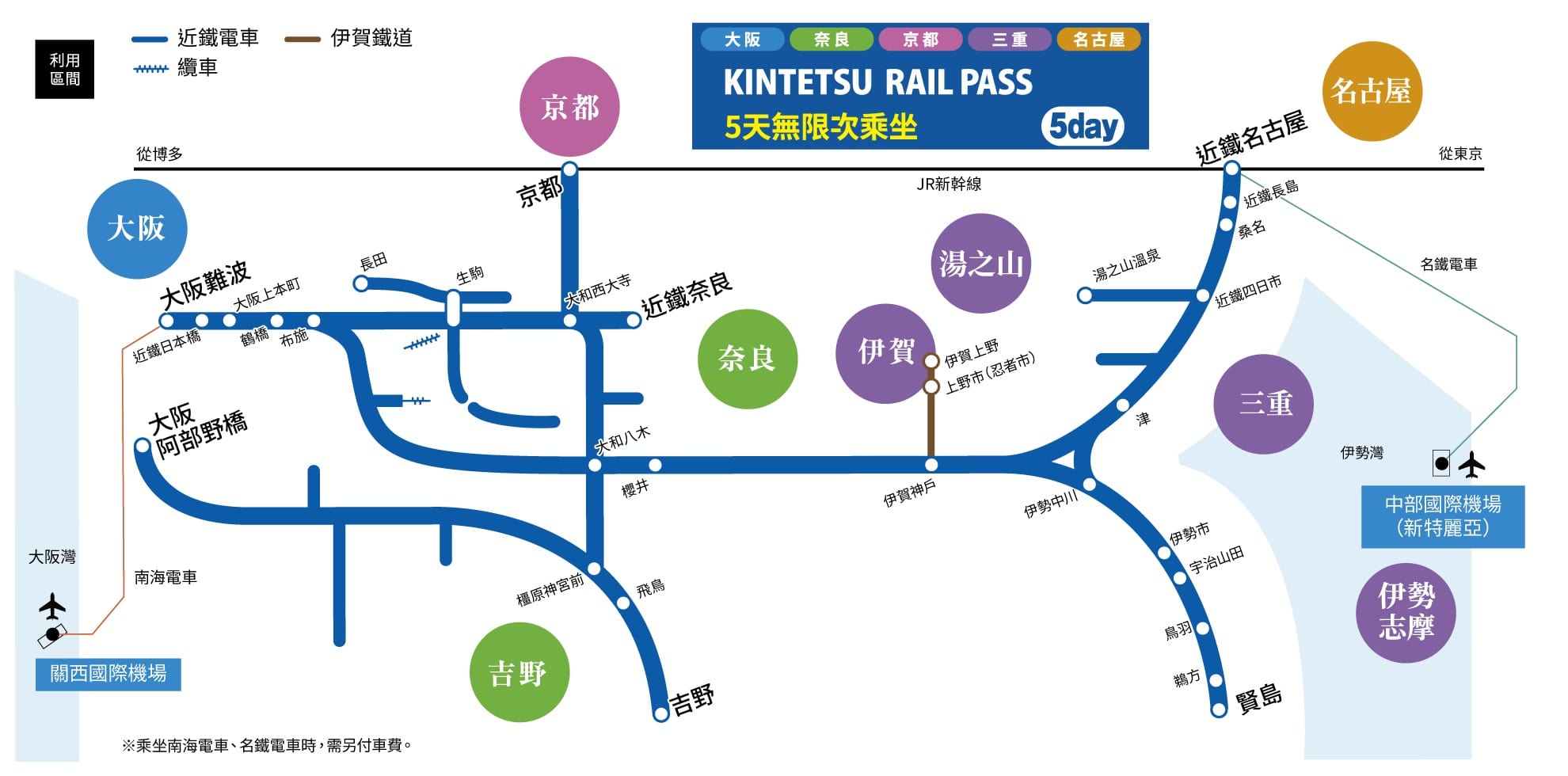 關西近鐵電車交通票券｜近鐵電車周遊券該買哪張、使用方式、購買地點