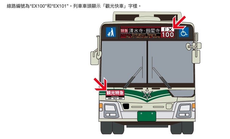 京都觀光特急巴士資訊整理|EX100/EX101路線圖、票價、搭車方式