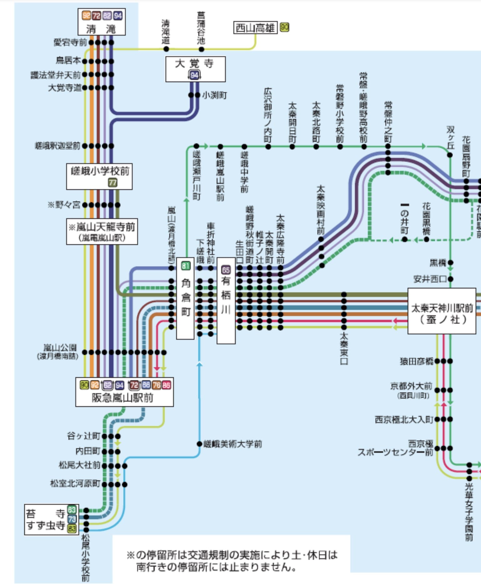 到京都嵐山交通5種方式|大阪到嵐山交通、京都到嵐山交通