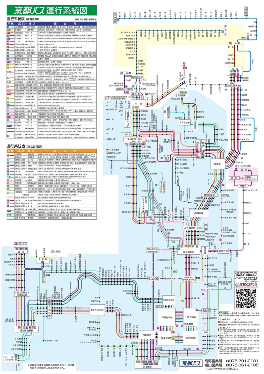 京都到三千院交通方式整理|京都巴士、地下鐵 +京都巴士