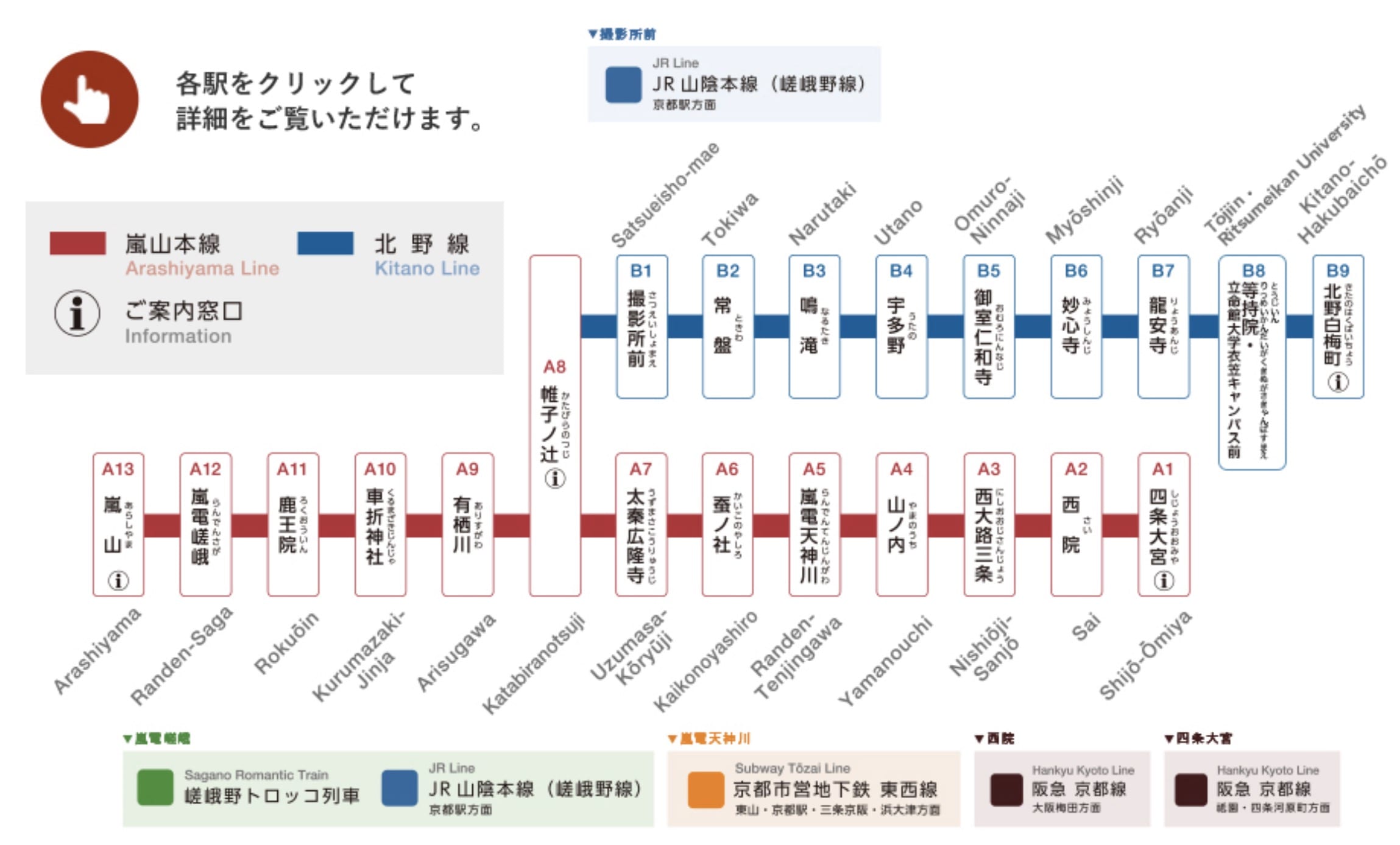 京都版叮叮車|京福電鐵(嵐山電車)、嵐電一日券整理