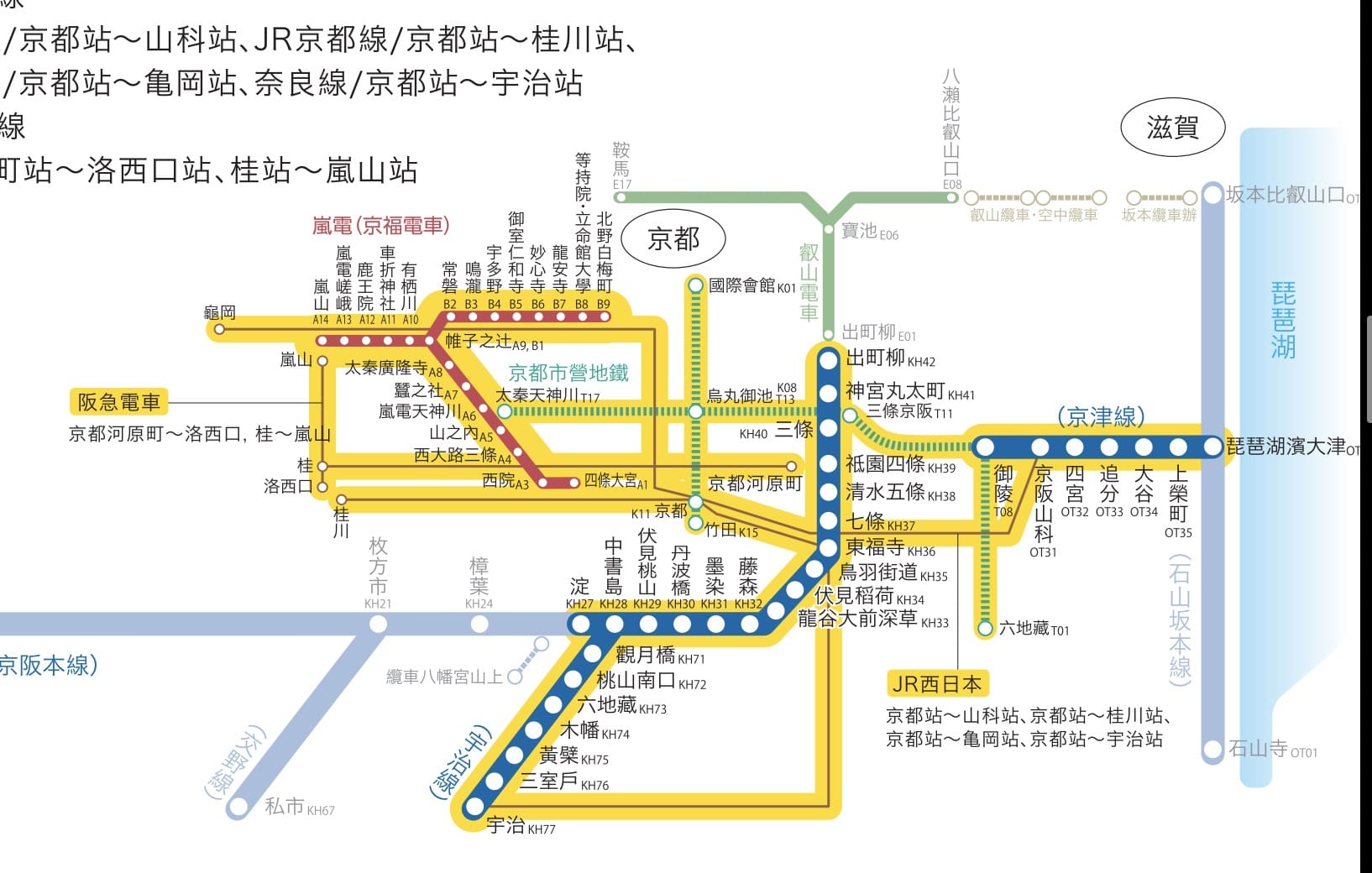 關西交通票券｜七張實用嵐山電車(嵐電)交通票券整理