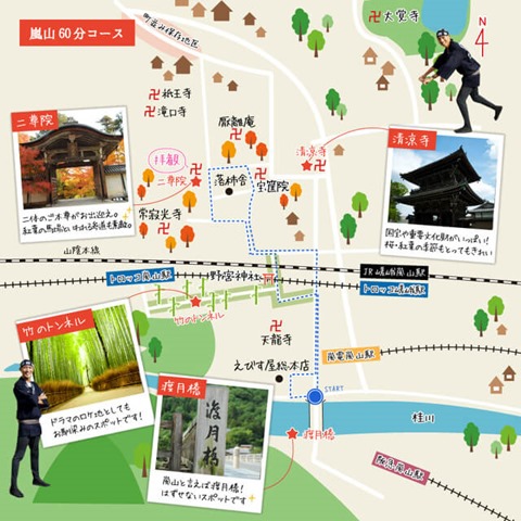 京都嵐山人力車體驗、預約方式、帶你輕鬆遊嵐山拍美照