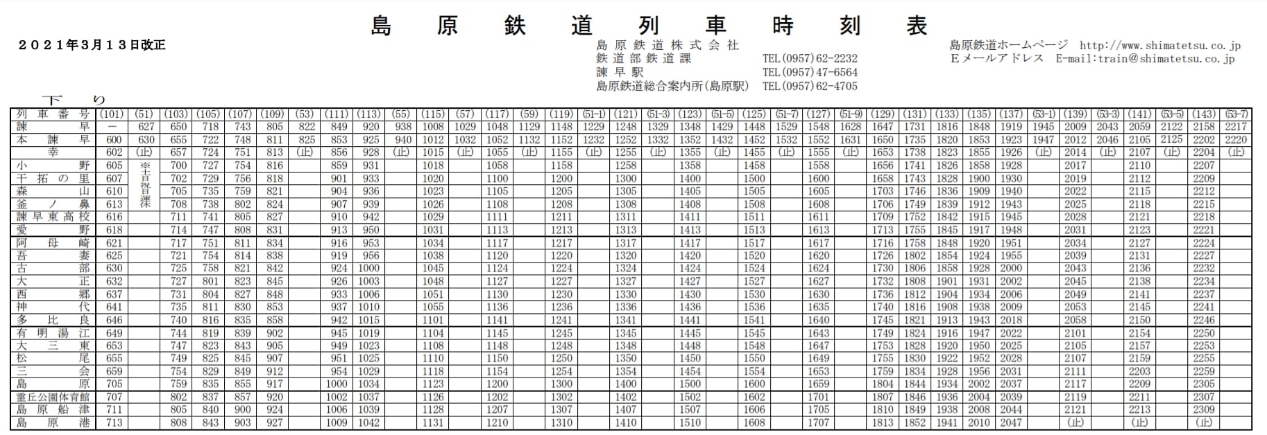 長崎島原鐵路交通-島原鐵道、雲仙島原周遊券、搭車方式