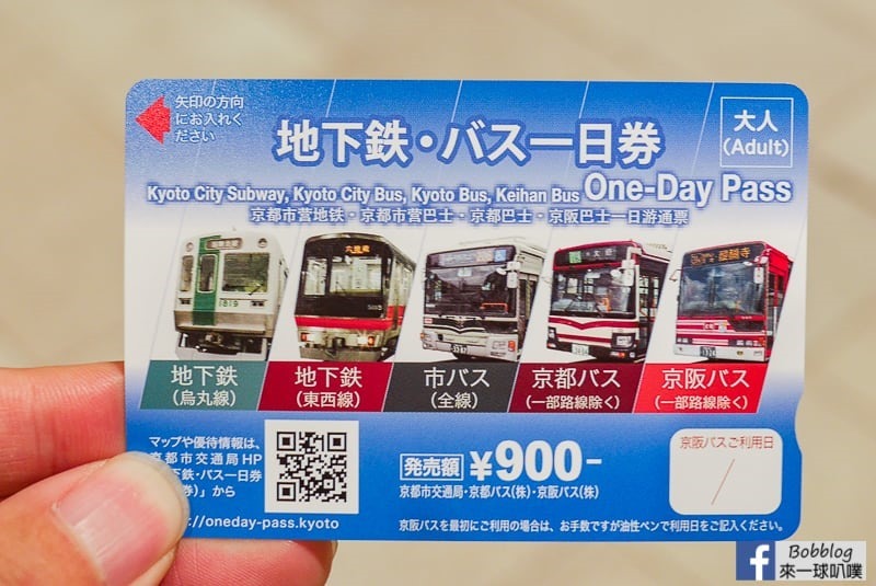 京都地下鐵交通票券整理、購買方式、使用區間、該不該買