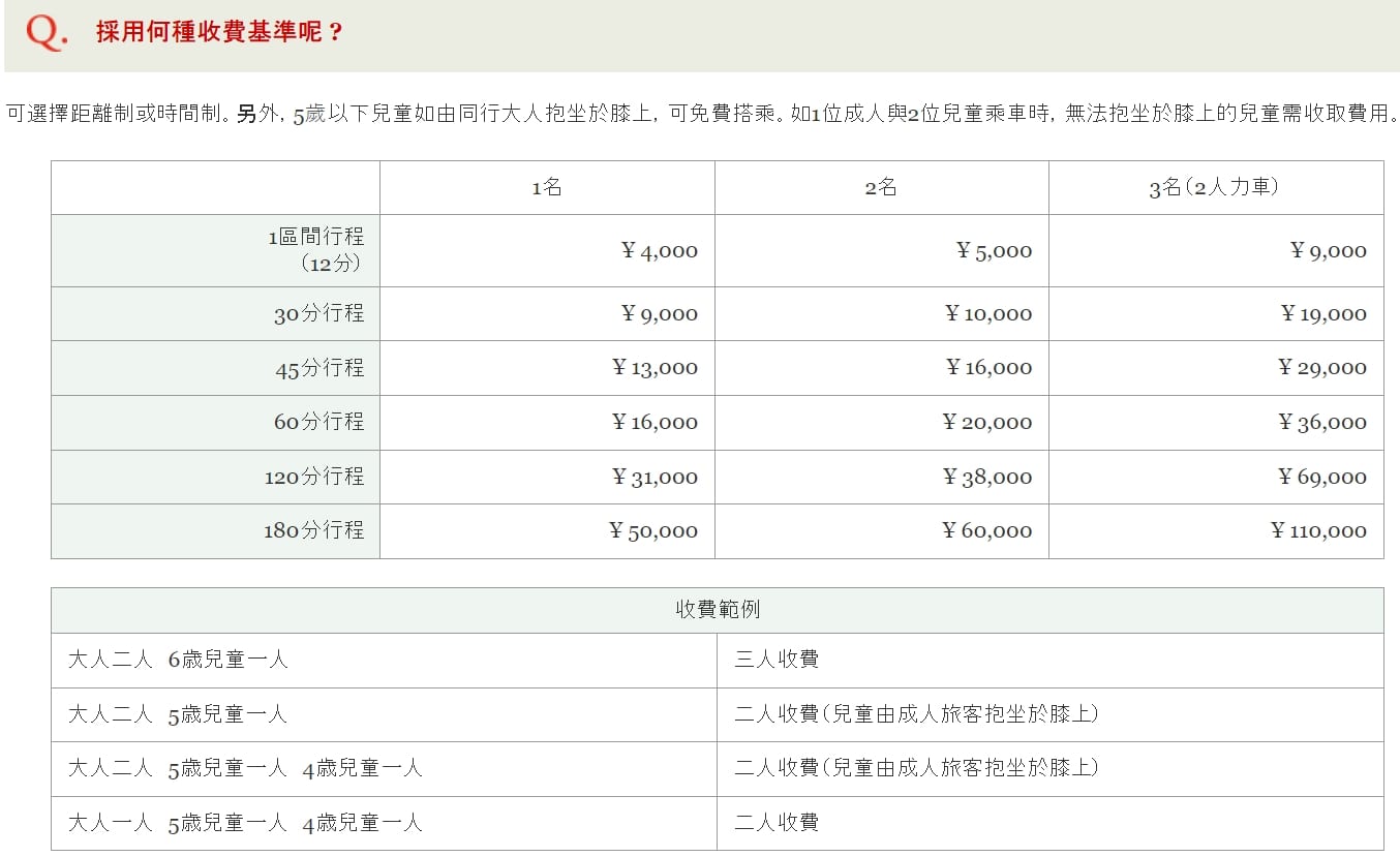 京都嵐山人力車體驗、預約方式價位、車夫幫拍美照