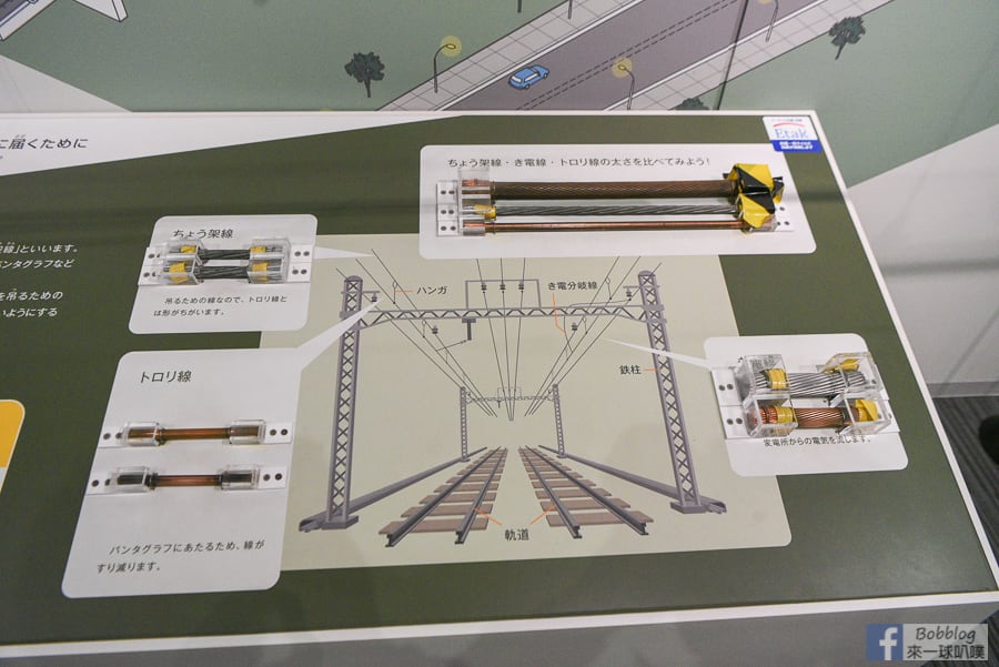 kyoto-railway-museum-34