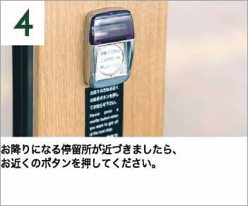 神戶市區交通|神戶觀光巴士CITY LOOP搭車方式、一日券兩日券