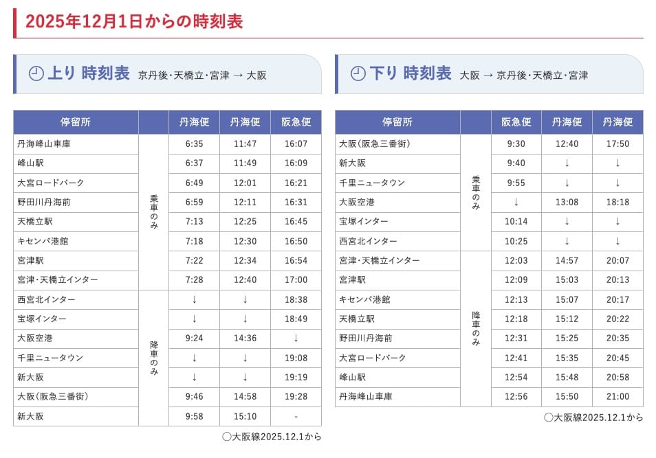 京都大阪到伊根町交通方式攻略|直達巴士、鐵路轉車、參加一日遊行程 @來一球叭噗