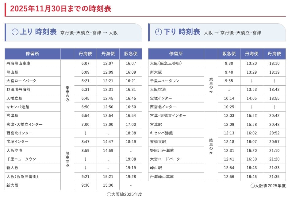 京都大阪到伊根町交通方式攻略|直達巴士、鐵路轉車、參加一日遊行程 @來一球叭噗